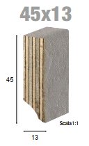 Плинтус Promonwood 45x13мм,2,4м, ламинир.дуб коричн.выбелен. 500/045Q13B7S