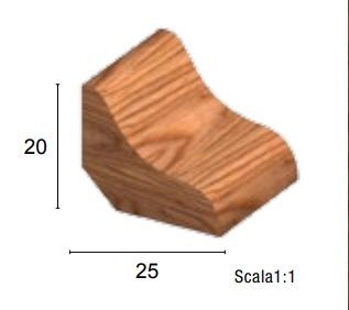 Галтель 20х25
