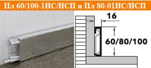 Плинтус из нерж.стали  Пл 60-1НС/НСП aisi 430 Пл 60-1НС.2700.001