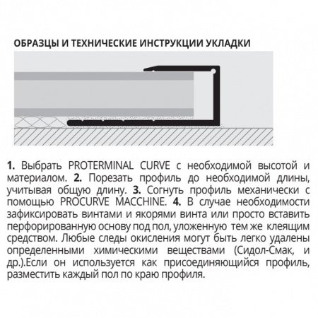 схема
