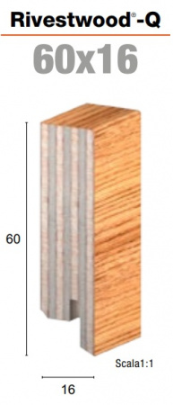 Rivestwood-Q 60x16