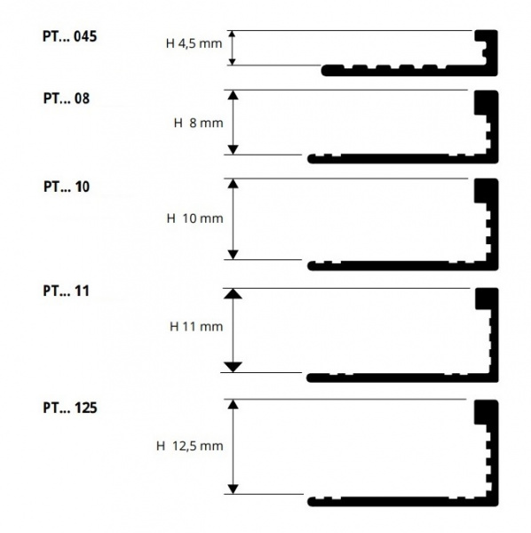 profil'-progress-profiles-proterminal-ptns-10-2.7-m.-chernii,-kratsovannii_46d65