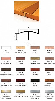Профиль "T" металлизированный 301 золотой блестящий 16x8x2700/3000