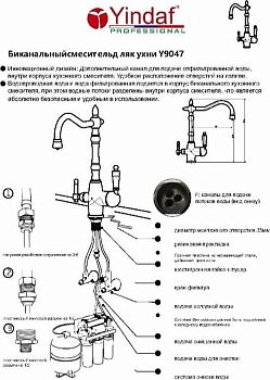 Смеситель для кухни с высоким изливом с подключением фильтра
